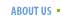 About the American Association of Professional Psychics